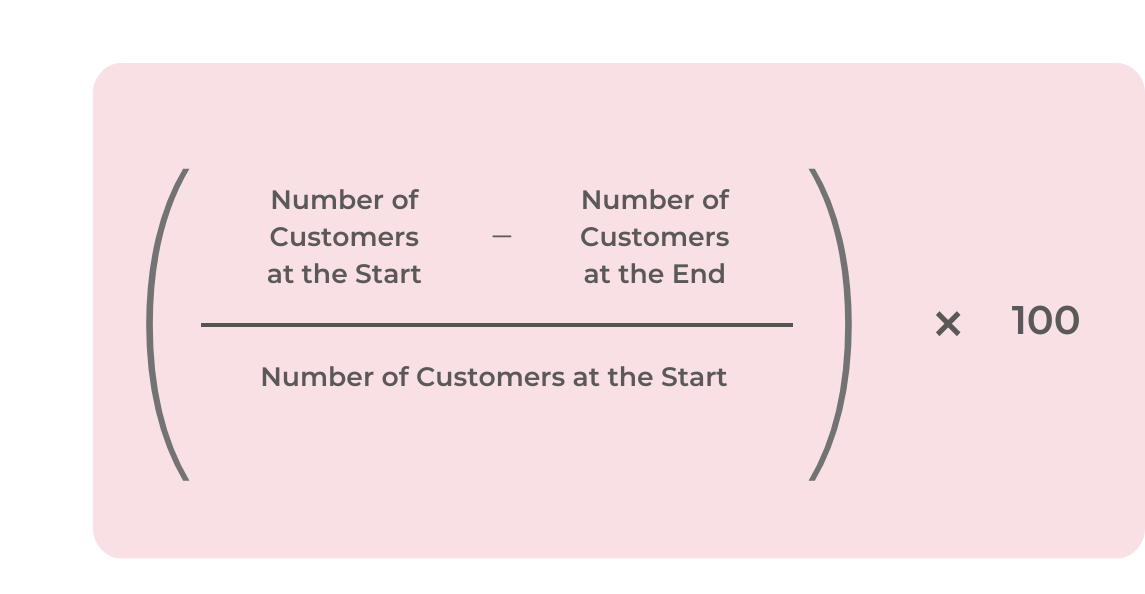 Calculation 1